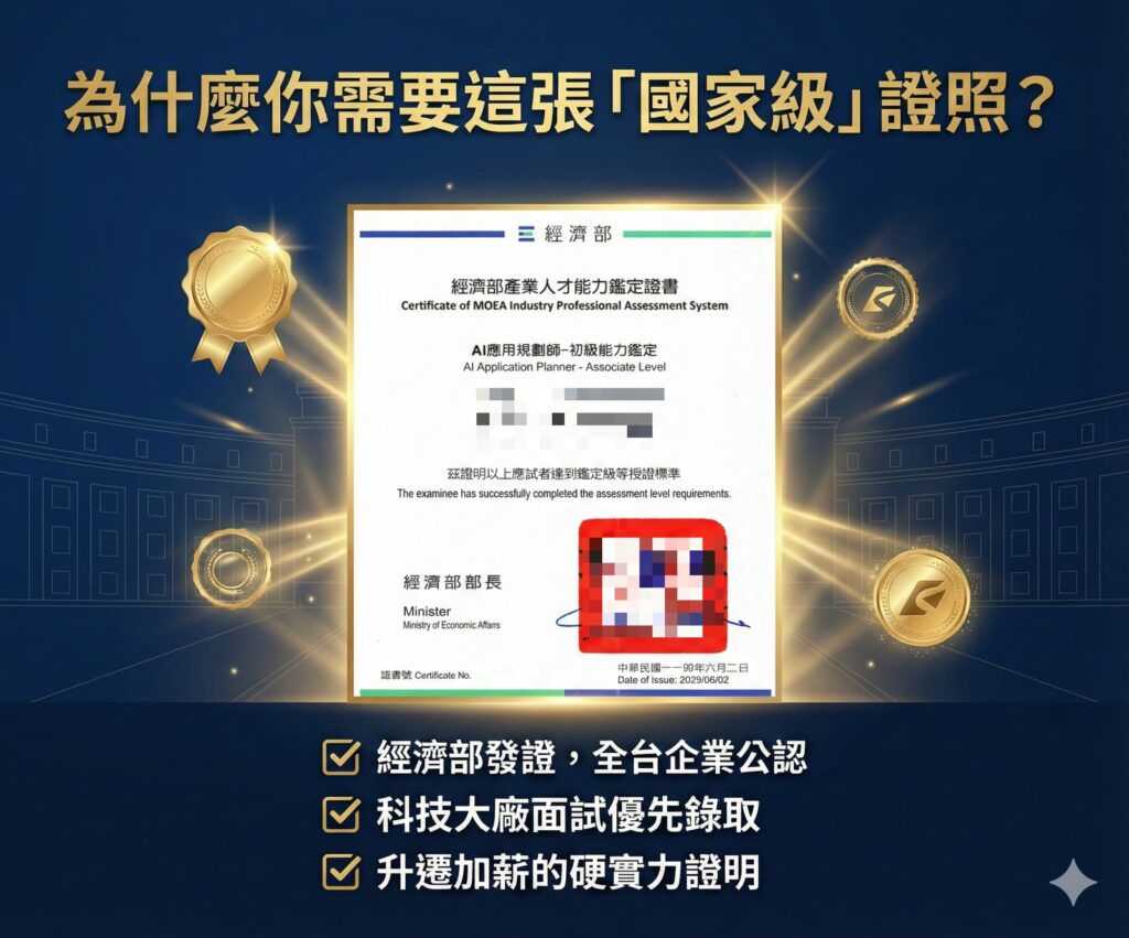 經濟部發證 iPAS AI應用規劃師證書樣張，全台企業公認，科技大廠面試優先錄取證明。